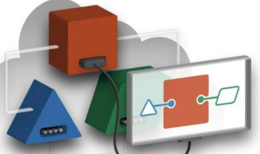 Hypermedia APIs: Connecting the Future of API Design