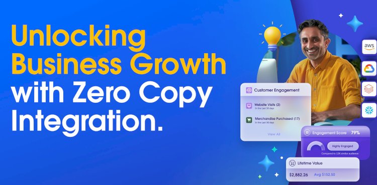Unlocking Business Growth with Zero Copy Integration.